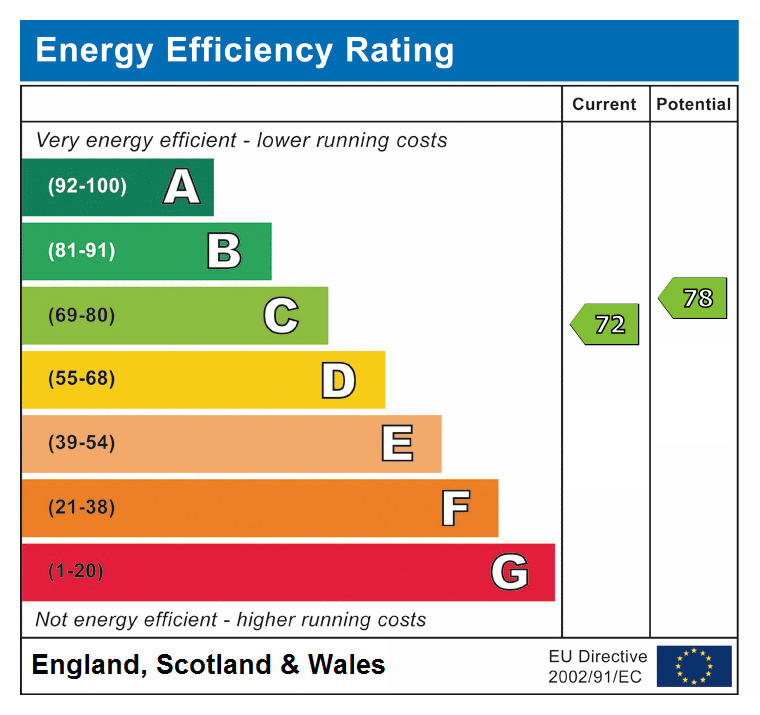 EPC for 3 bed semi-detached house to buy in NE34