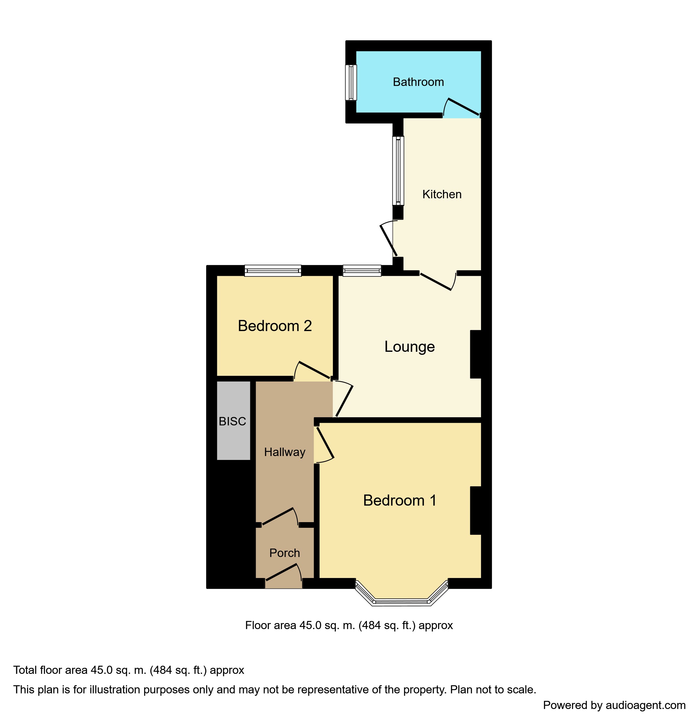 PLAN