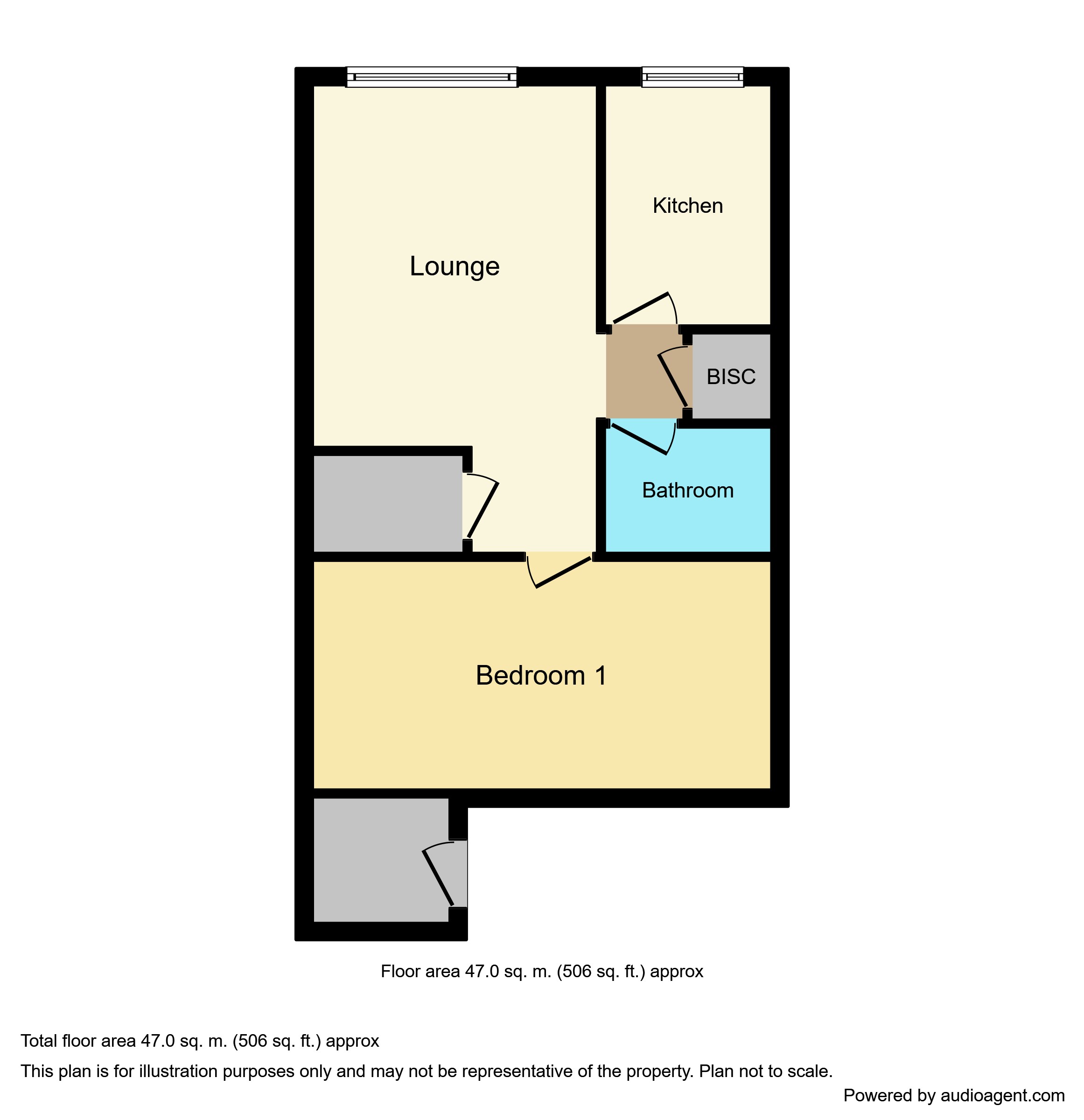 PLAN