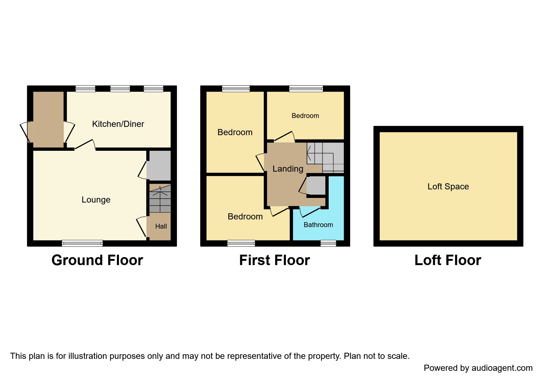 plan