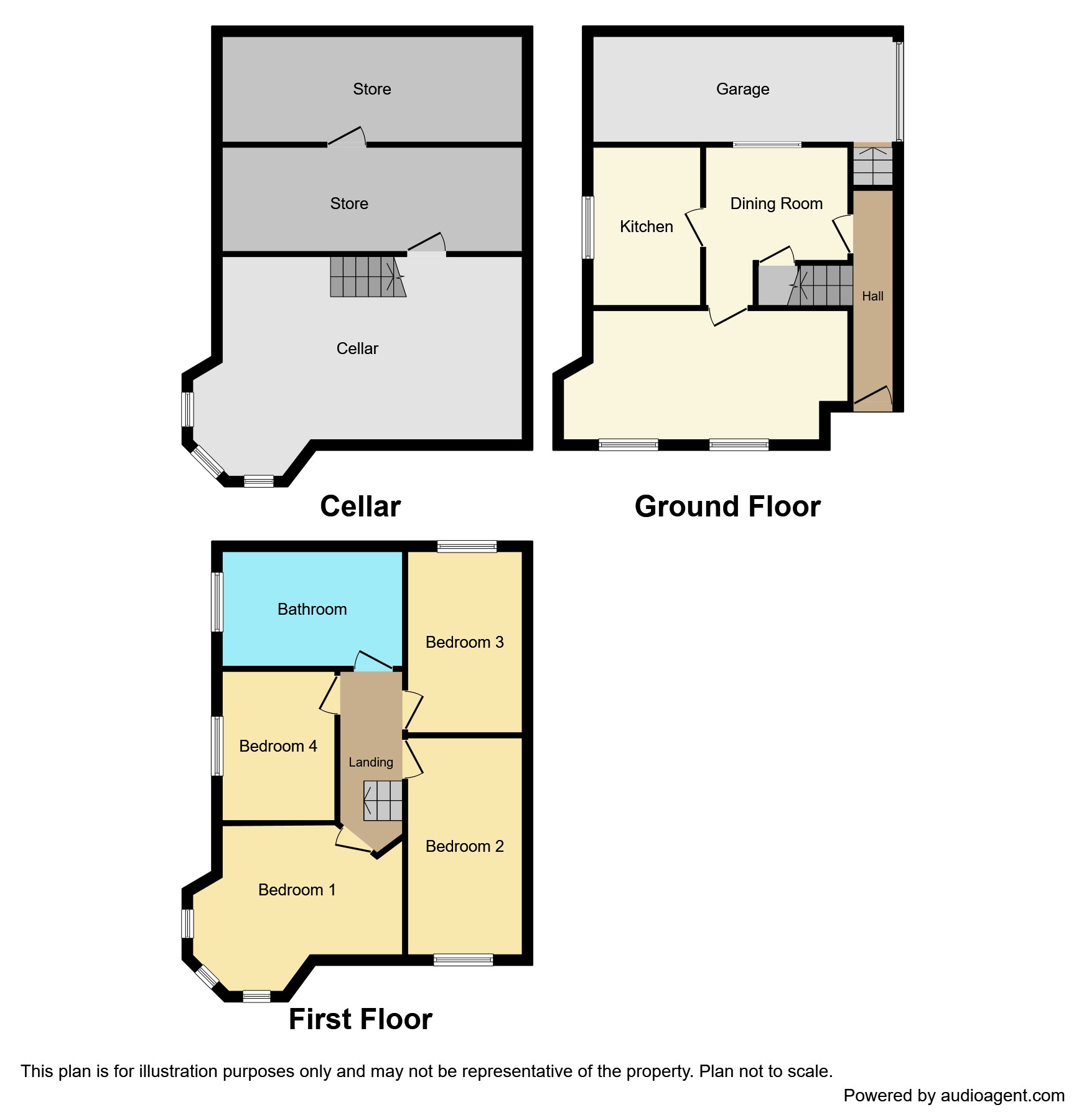 PLAN