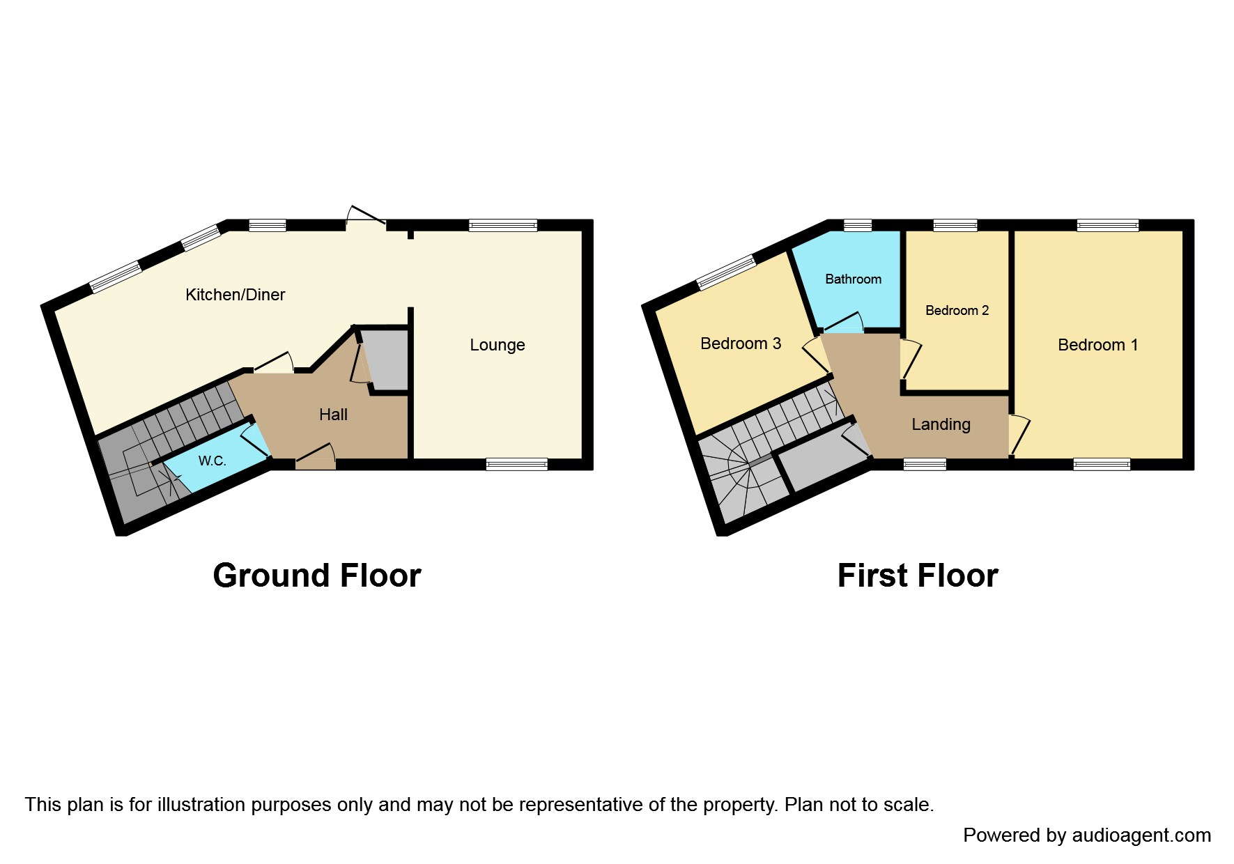 PLAN