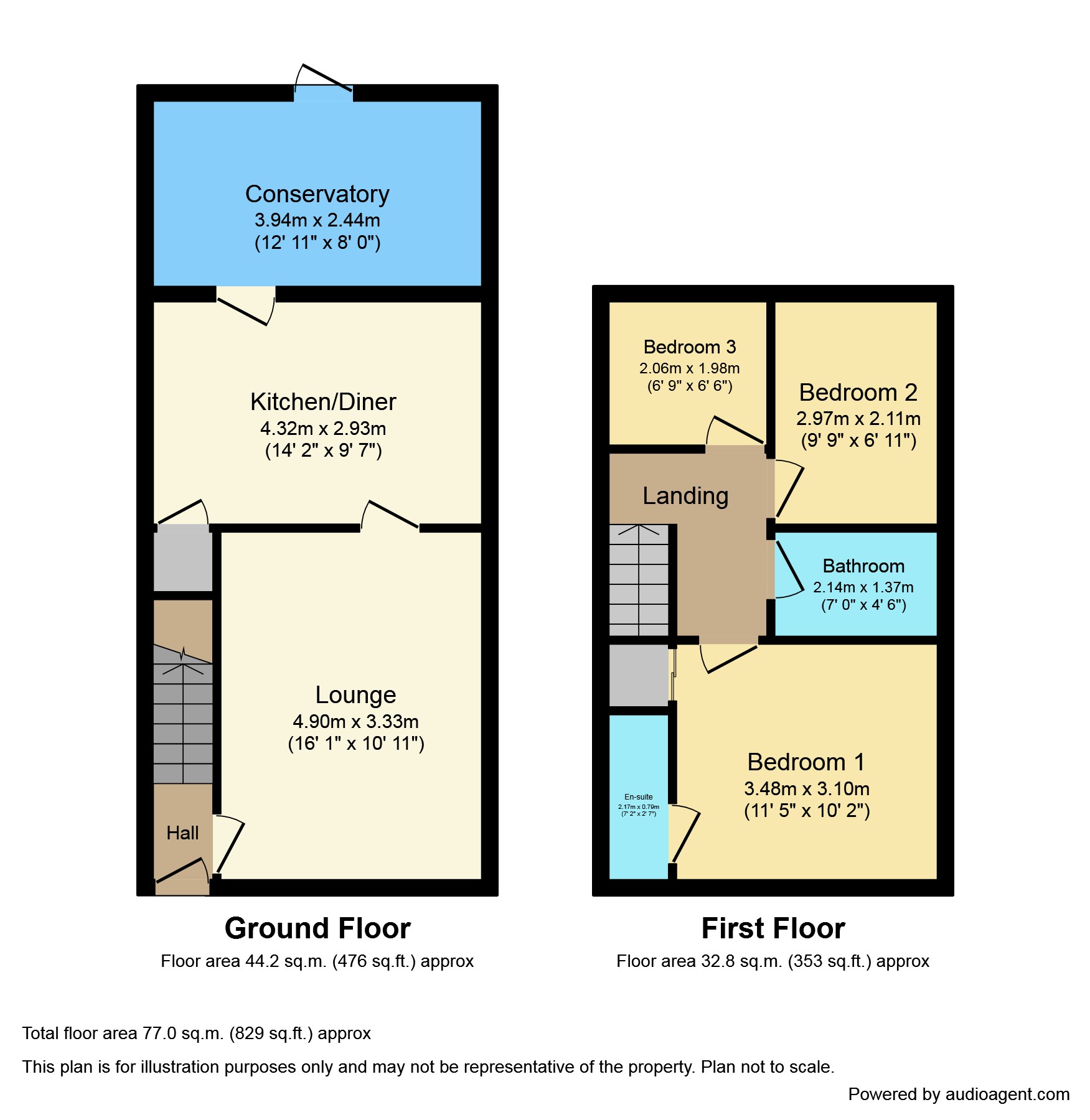 8 Hartoft Close