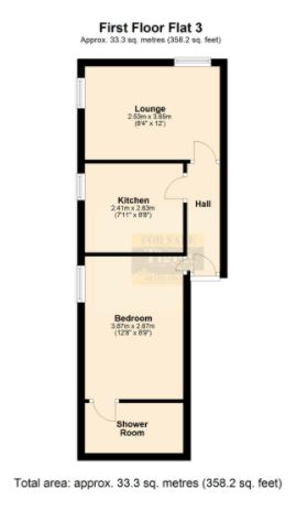 Floor plan (Flat 3)