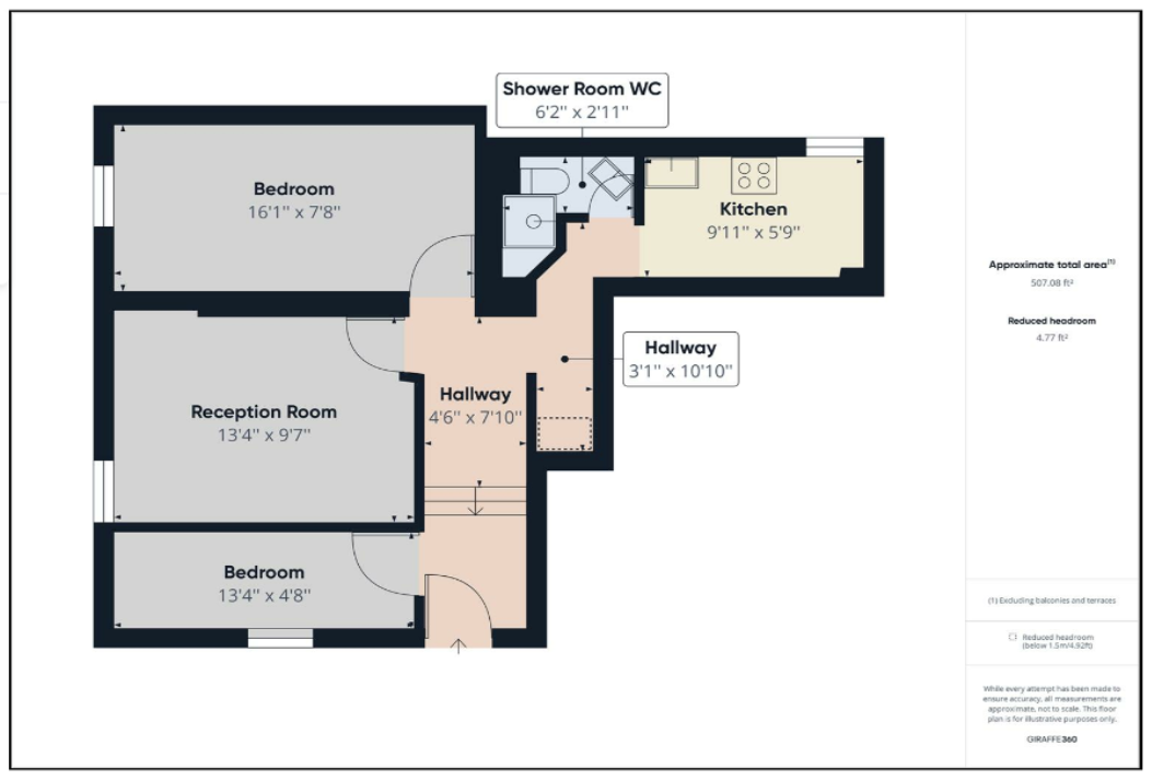 2 bed apartment to buy in NE29